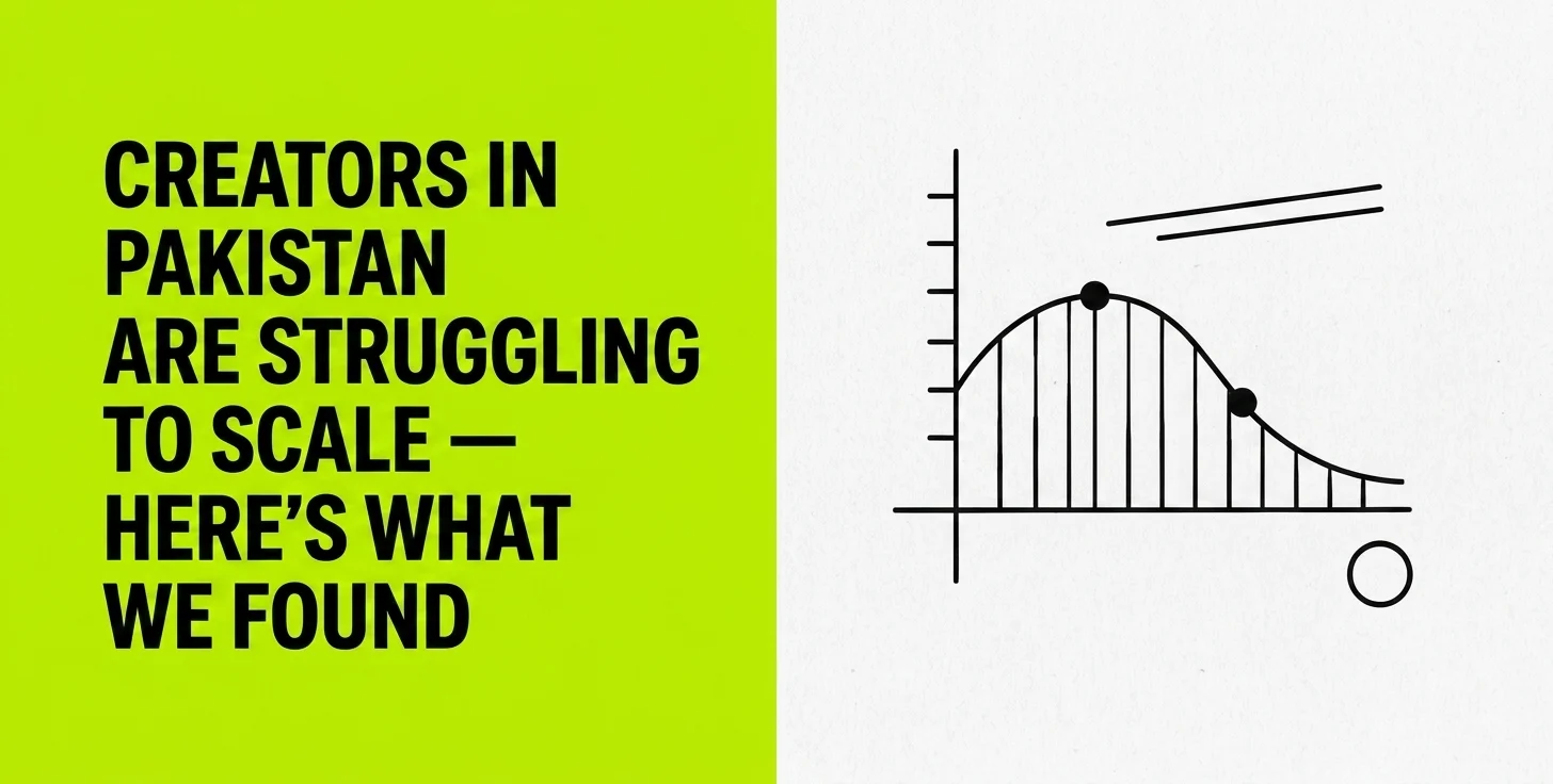 Creators in Pakistan Are Struggling to Scale — Here’s What Can Help